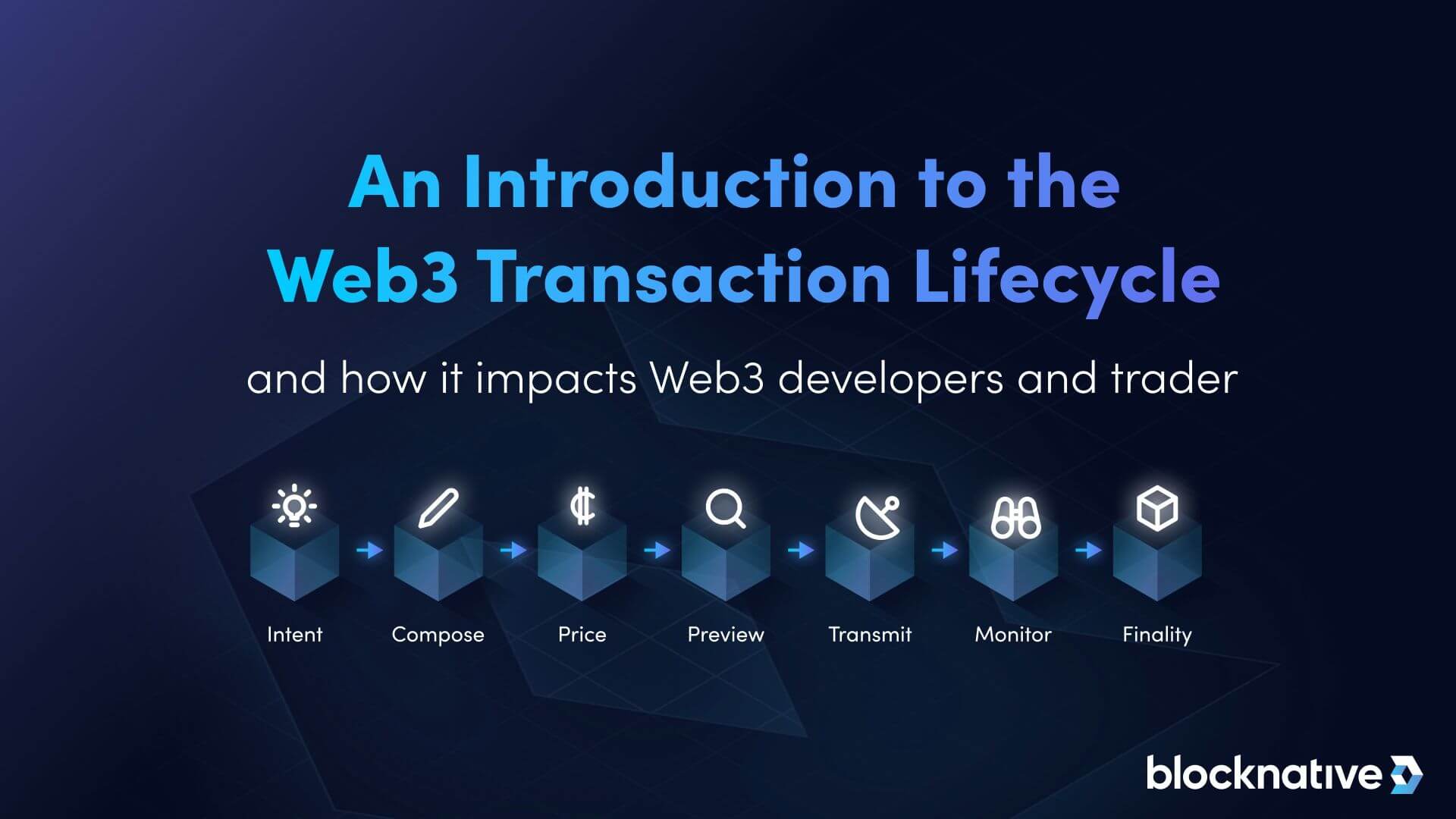 The Web3 Transaction Lifecycle on Ethereum - Blocknative
